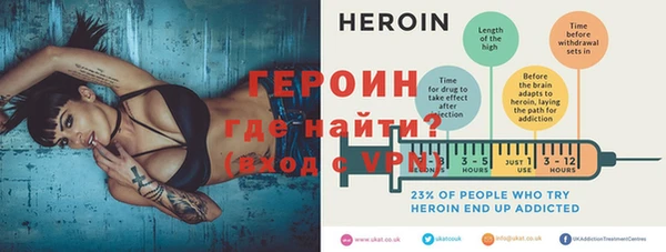 прущие грибы Остров